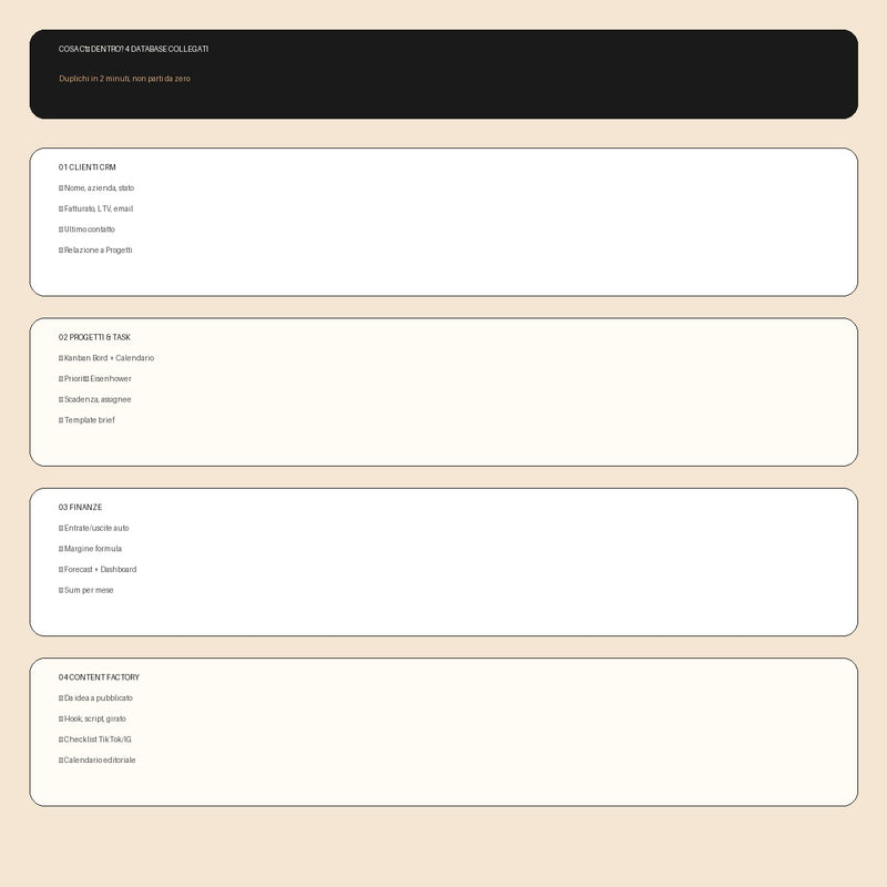 Notion Business OS - CRM + Progetti + Finanze + Content