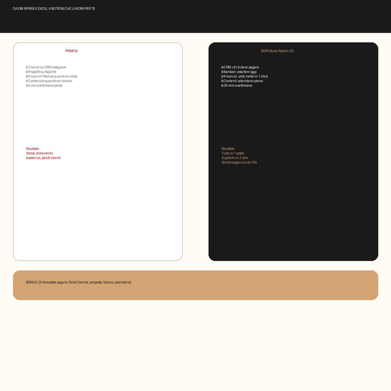 Notion Business OS - CRM + Progetti + Finanze + Content